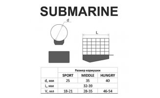 - X-Feeder ME Submarine M Grid 050 . Matt Black,   -  -    -  1