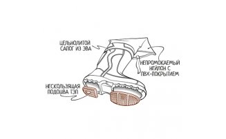 ������ ��������� Torvi ������ ��� ������� ��� � ��������� ��������� �.36 - ������� ��������-������� ���������� ������� ������� - ������ 1