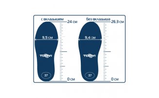   Torvi        .37 -  -    -  2