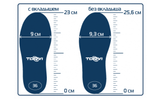 ������ ��������� Torvi ������ ��� ������� ��� � ��������� ��������� �.36 - ������� ��������-������� ���������� ������� ������� - ������ 2