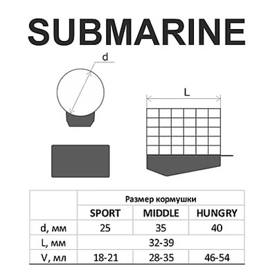 - X-Feeder ME Submarine M Grid 050 . Matt Black,   -  -    1
