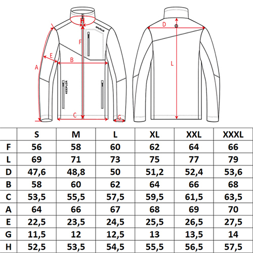 ����� �������� Nautilus Keepler Blue/Grey �-� XL (� �������) - ������� ��������-������� ���������� ������� ������� 12