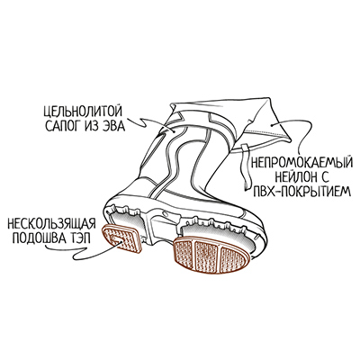 ������ ��������� Torvi ������ ��� ������� ��� � ��������� ��������� �.36 - ������� ��������-������� ���������� ������� ������� 1